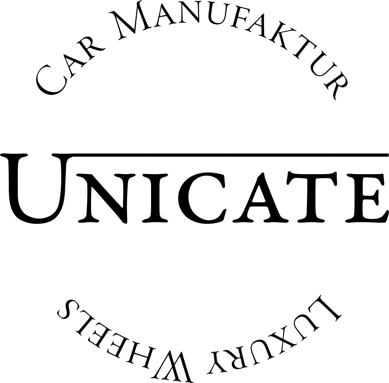 Unicate Wheels